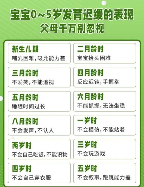 宝宝生长迟缓怎么办_生长迟缓的原因