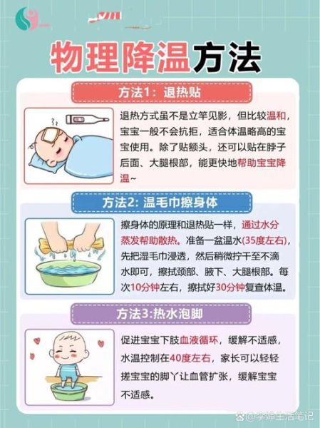 宝宝发烧物理降温的正确方法_宝宝发烧可以用温水擦浴吗