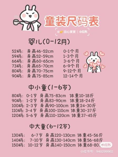 5个月宝宝穿多大码衣服_五个月婴儿衣服尺码怎么选