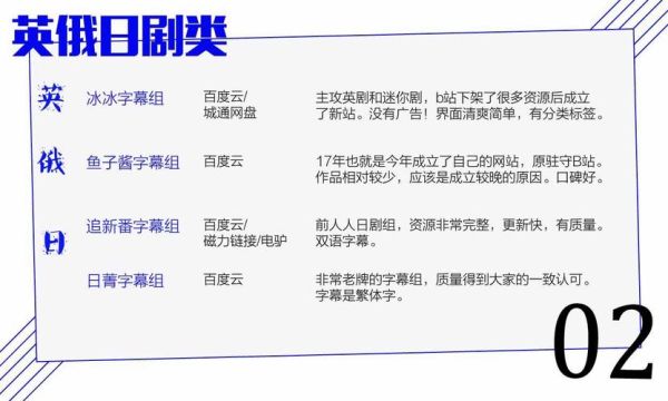 字幕组迅雷下载怎么用_字幕组迅雷下载安全吗