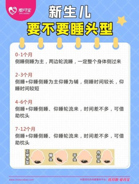 宝宝侧着睡好不好_新生儿侧睡正确姿势