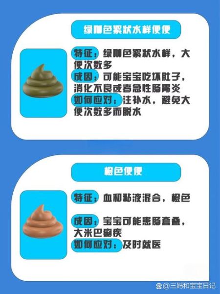 3岁宝宝大便发白怎么回事_大便发白怎么办