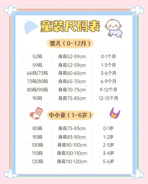 一岁宝宝穿多大衣服_尺码对照表