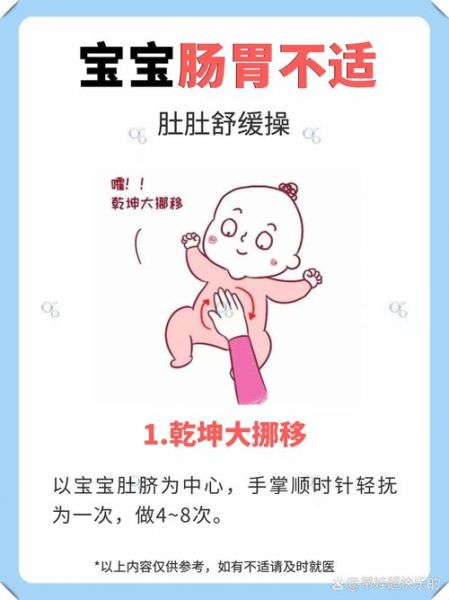 宝宝揉肚子视频_宝宝肚子胀气怎么揉