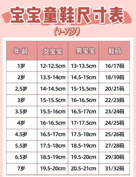 宝宝衣服怎么选_新生儿衣服尺码对照表