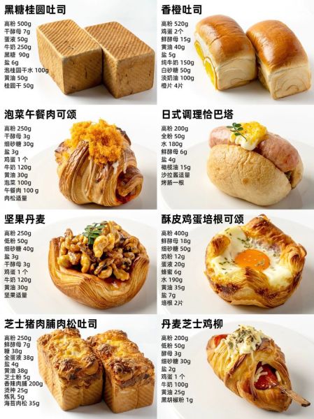 面包图片大全大图_面包种类高清图鉴