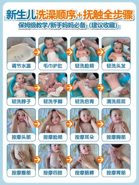宝宝全身按摩手法_婴儿抚触顺序步骤