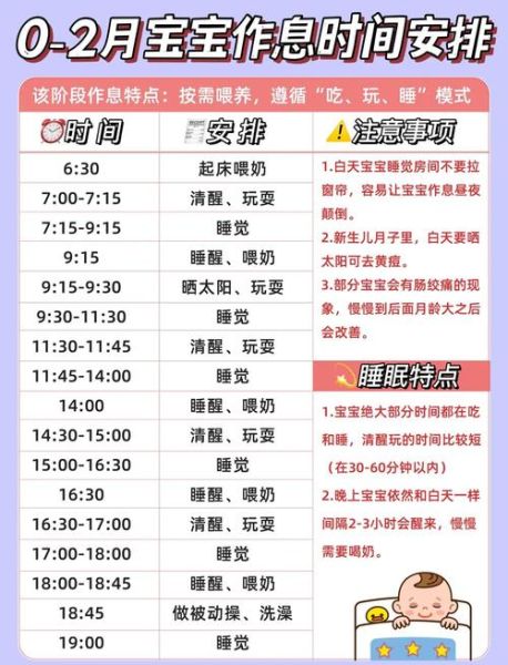 宝宝午睡时间多久合适_如何科学安排