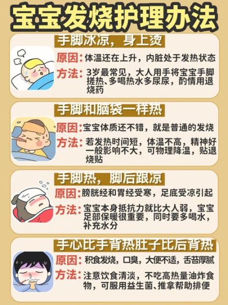 宝宝发烧打冷战是什么原因_怎么处理