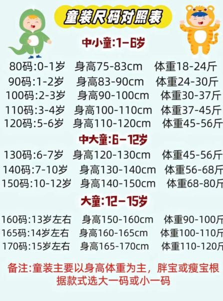 半岁宝宝穿多大码_婴儿衣服尺码怎么选