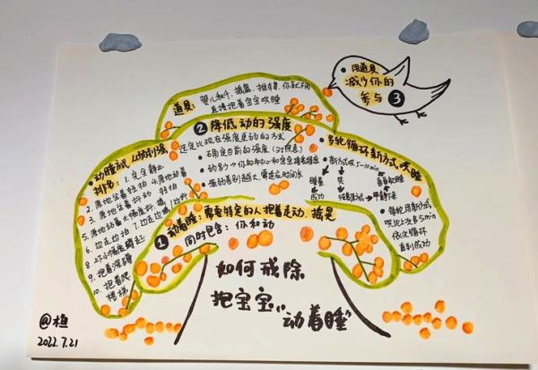 宝宝多大不用抱睡_如何戒除抱睡