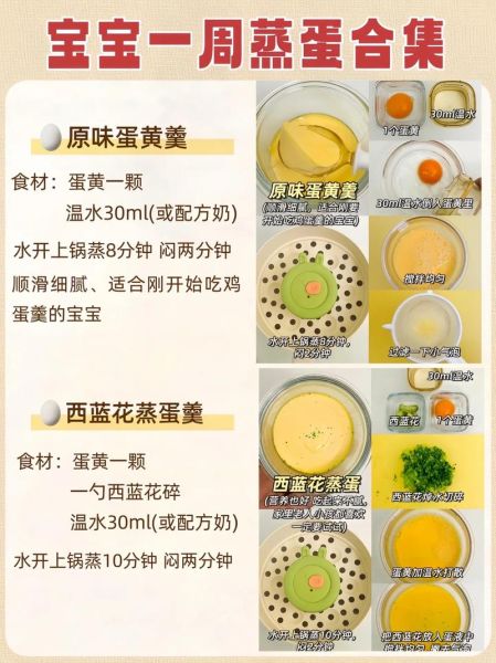 20个月宝宝一周食谱_怎么安排最科学