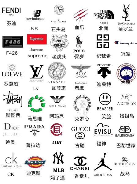 品牌logo图片大全_如何快速下载高清矢量
