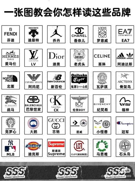 品牌logo图片大全_如何快速下载高清矢量