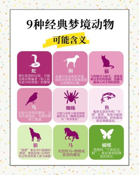 晚上做梦梦到蛇是什么意思_梦见蛇咬自己预示什么