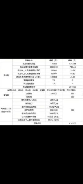 太平洋车险图片大全_报价查询入口在哪