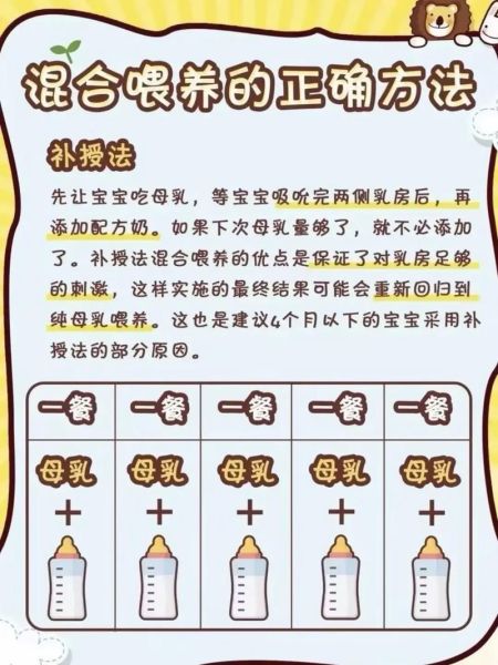 如何混合喂养宝宝_混合喂养的正确方法