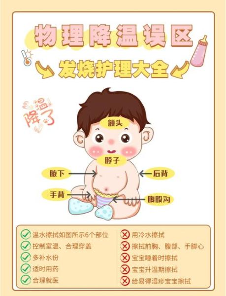一岁宝宝发烧怎么物理降温_宝宝发烧38度怎么办