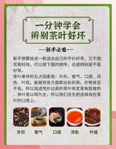 茶叶大全图片有哪些_如何鉴别茶叶品质