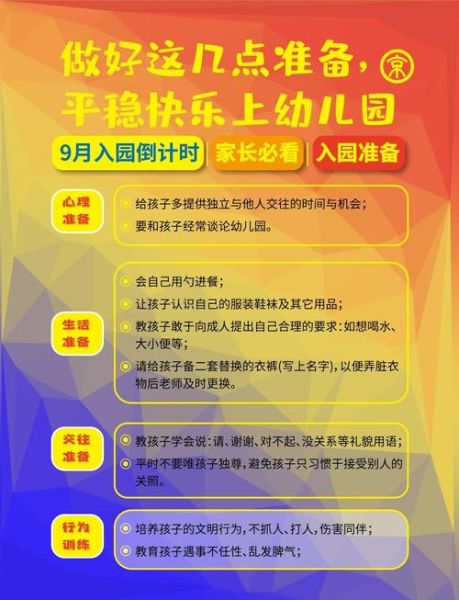 宝宝幼儿园入园准备_家长最担心什么