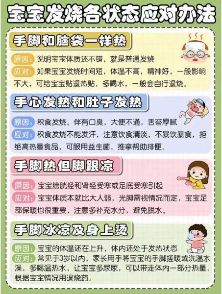 夏天宝宝体温多少正常_婴儿夏季体温范围