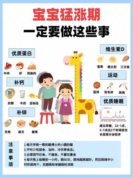 宝宝猛涨期在哪几个月_猛涨期症状怎么判断