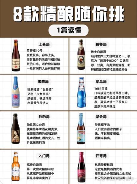 啤酒图片大全_如何挑选高清图