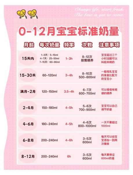 宝宝大便频繁正常吗_新生儿一天拉几次算腹泻