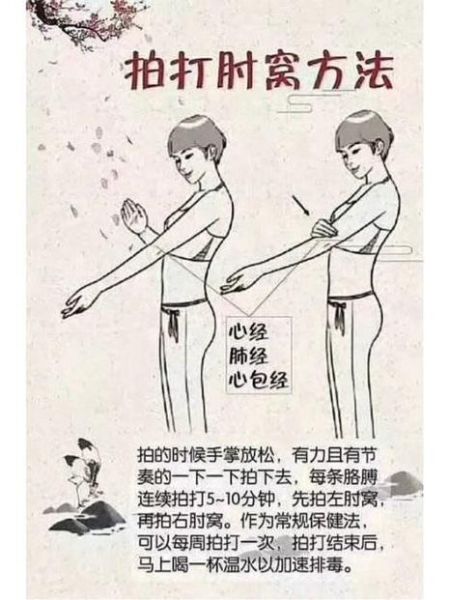 胳膊经络图片大全_胳膊经络堵塞怎么疏通