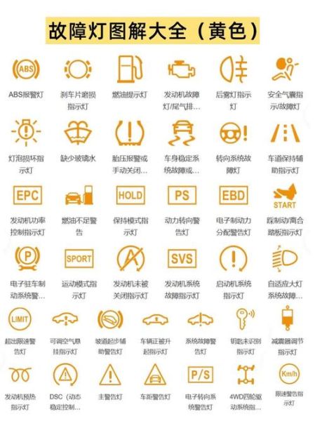 汽车符号标志大全图片_常见故障灯含义