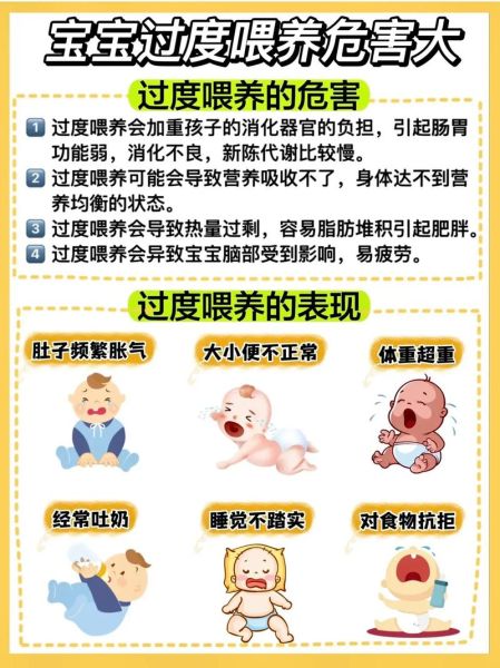 宝宝吃多的表现_如何判断宝宝吃多了