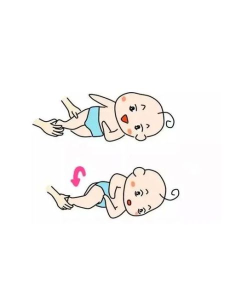 宝宝翻身后翻不回来怎么办_婴儿翻身卡住危险吗