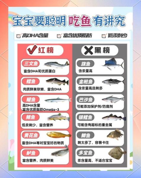 鱼宝宝怎么养_鱼宝宝吃什么