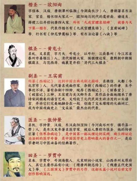 圣人图片大全_如何辨别真伪