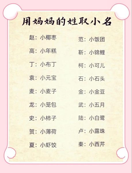 可爱女宝宝起名技巧_如何挑选小名