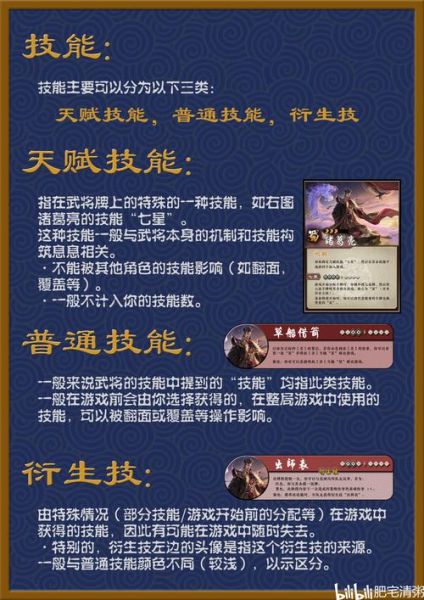 三国杀说明书图片大全_新手怎么快速看懂规则