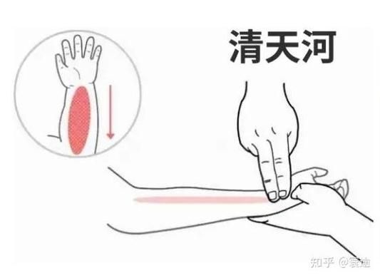 发热图片大全_发热症状图解