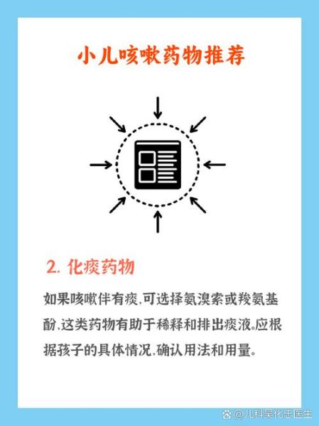 宝宝气管有痰吃什么药_婴儿痰多怎么用药