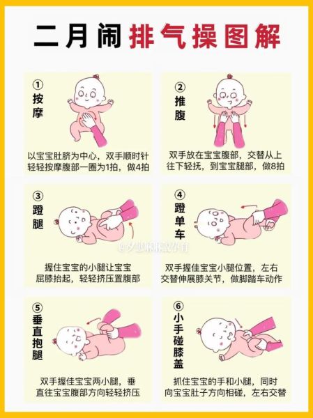 宝宝胀气怎么办_如何快速排气