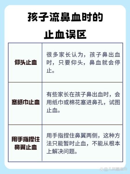 宝宝鼻塞流鼻血怎么回事_怎么快速止血