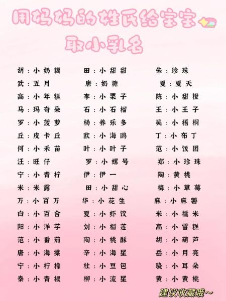 宝宝小名怎么取_有趣乳名大全