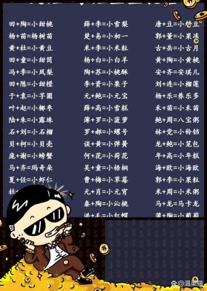 宝宝小名怎么取_有趣乳名大全