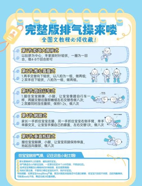 宝宝肚子胀气怎么办_新生儿胀气快速排气方法