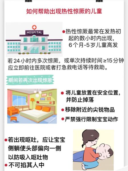 宝宝发烧抽搐怎么办_宝宝发烧抽搐急救步骤