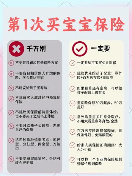 宝宝保险怎么买_新生儿保险配置指南