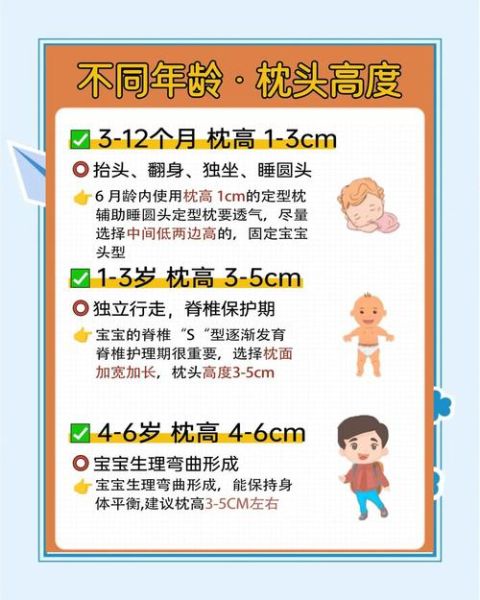 四岁宝宝枕头应该多高_儿童枕头高度怎么选