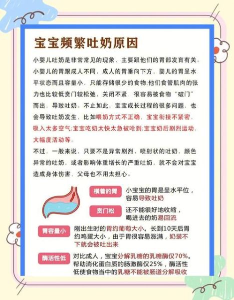 宝宝吃奶就吐怎么办_新生儿吐奶正常吗