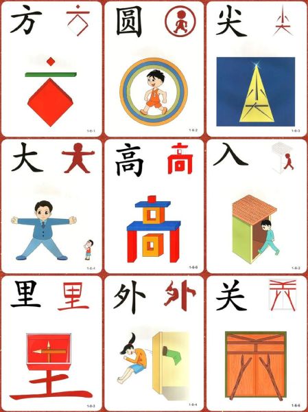 宝宝看图识字怎么教_宝宝看图识字有用吗