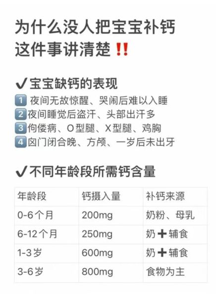 四个月宝宝要不要补钙_缺钙表现有哪些