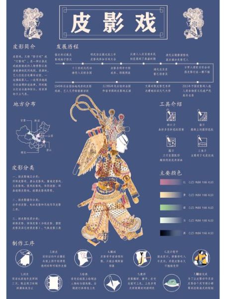 皮影图片大全_如何挑选高清素材